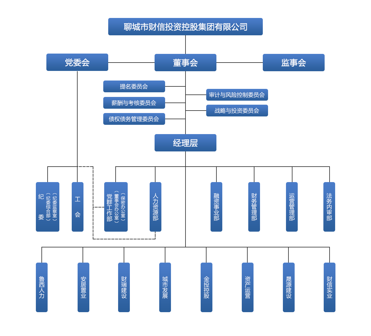 架構.png